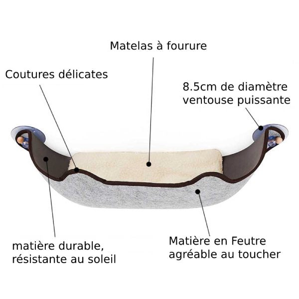 Panier de fenêtre pour Chat - Vraiment-chat