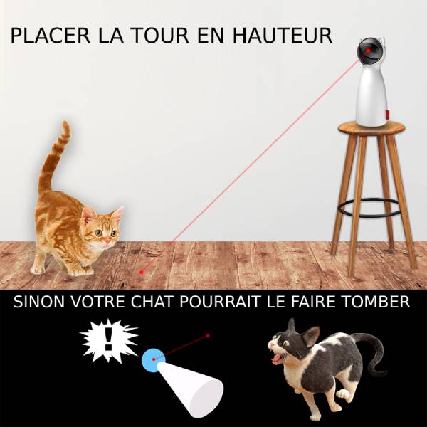 Laser Jouet pour Chat - Vraiment-chat